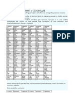 VOCABOLI OMOFONI e OMOGRAFI