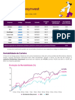 Dividendos Easynvest: 31 de Maio de 2021 Murilo Breder, CGA, CNPI