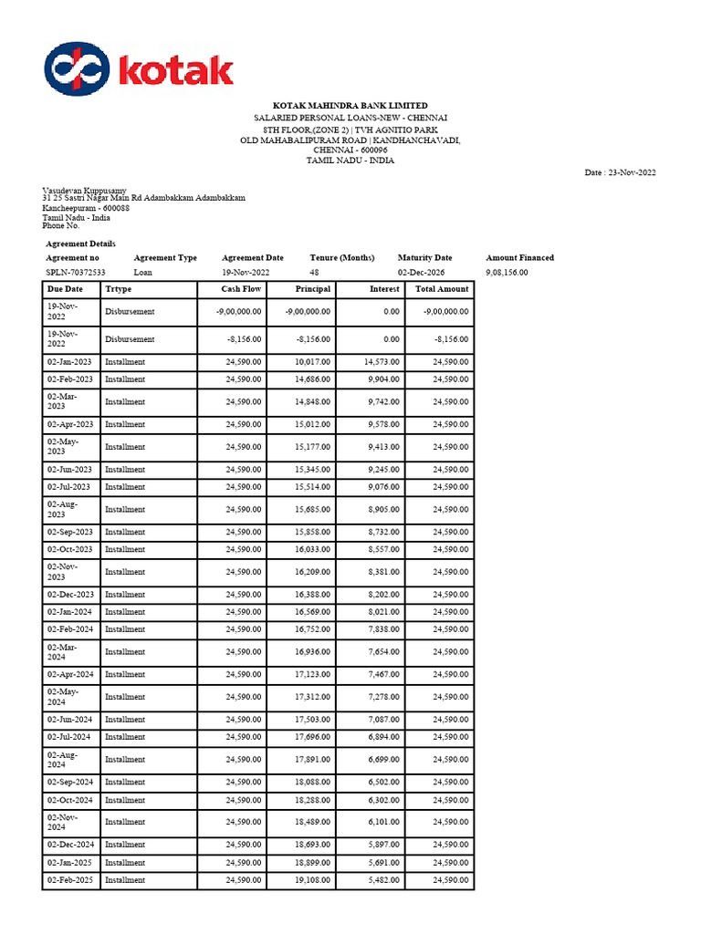 kotak-repayment-track-pdf