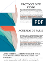 Protocolo de Kioto y Acuerdo de Paris