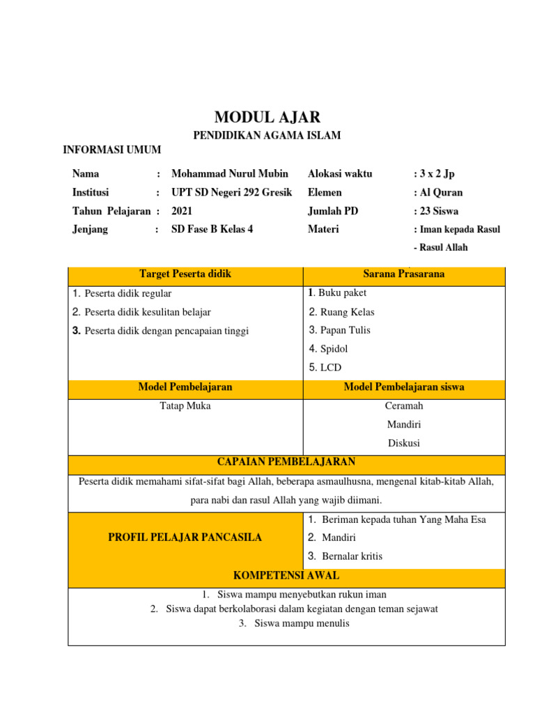 Modul Ajar Pai Kelas 4 Sem 2 Bab 2 Pdf