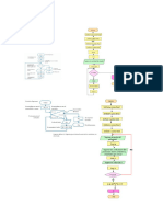 Diagrama en Blanco