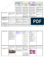 Ap1 DLL Q1 Week 8