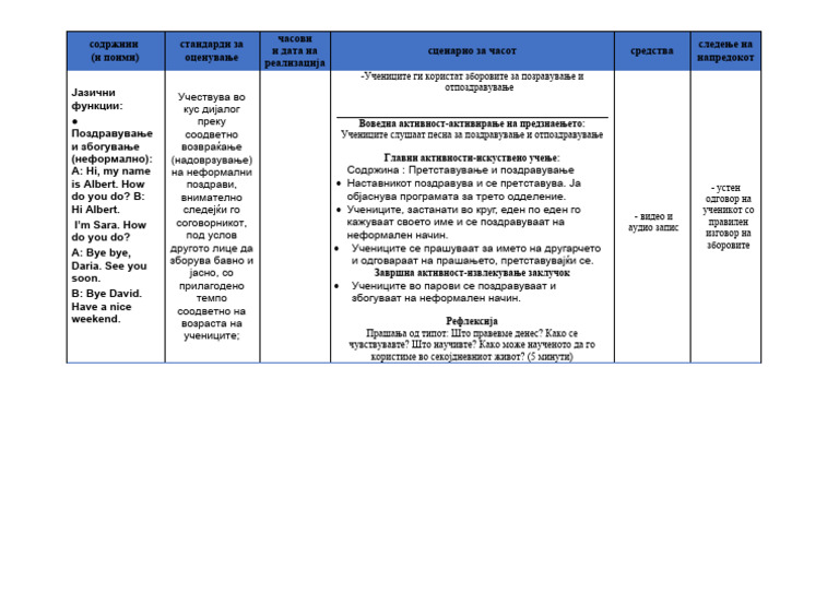 сценарио за 1 час англиски за 3 одд | PDF