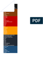 Pojmovi Druga Cjelina Geografija Prvi Razred