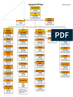 2017 11 F Organigramm