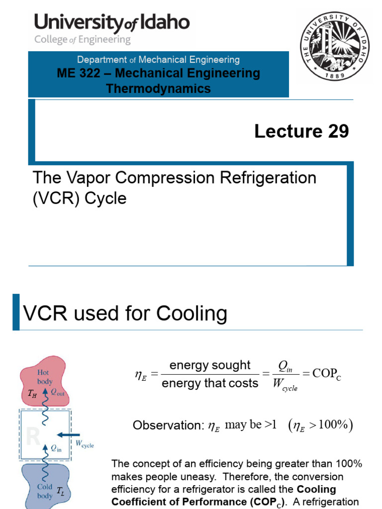 Vapor Compression Refrigeration Cycle | PDF | Heat Pump | Mechanical ...
