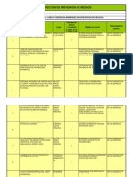 Inspección de Prevención de Riesgos 001