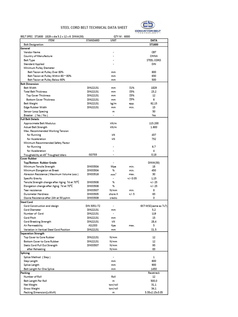 1 DATA SHEET FOR ST BELT ST1600 CBT Brand 230329 PDF Belt