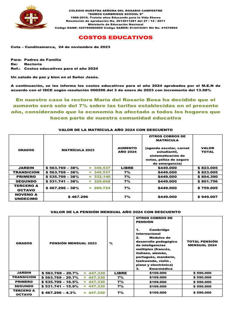 Renovación Carnet: Guía Completa De Costos 2024 - lyt5uh6