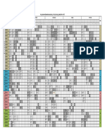 Datat e Provimeve DIMER 2023 - 2024 Viti I-III