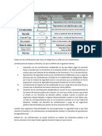 Cuáles Son Las Contribuciones Que Marca El Código Fiscal y Cuáles Son Sus Características