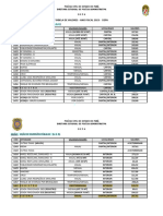 Tabela de Depa - Ano Fiscal 2023