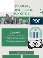 Presentación Economía y Finanzas Retro Verde - 20240222 - 235538 - 0000