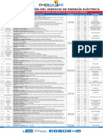 Suspensiones Del 29 de Mayo Al 03 de Junio