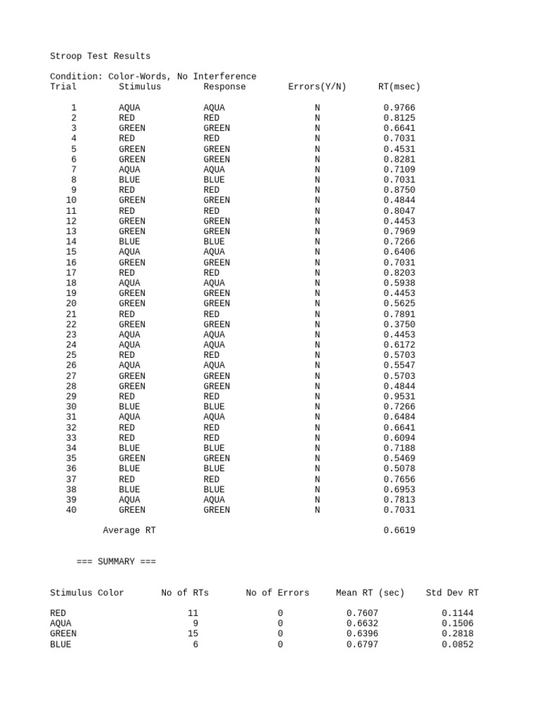 f-stroop-test-design-pdf-cognitive-psychology-cognition