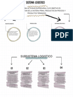 Sistema y Subsistema Logistico