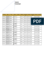 SMS Journey Report