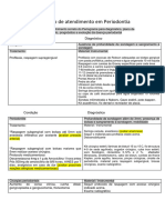 Protocolo Clínico - Periodontia