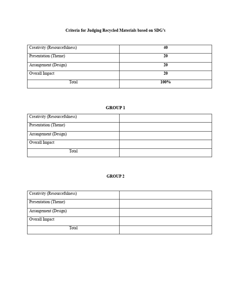 Criteria For Judging Recycled Materials Based On SDG | PDF