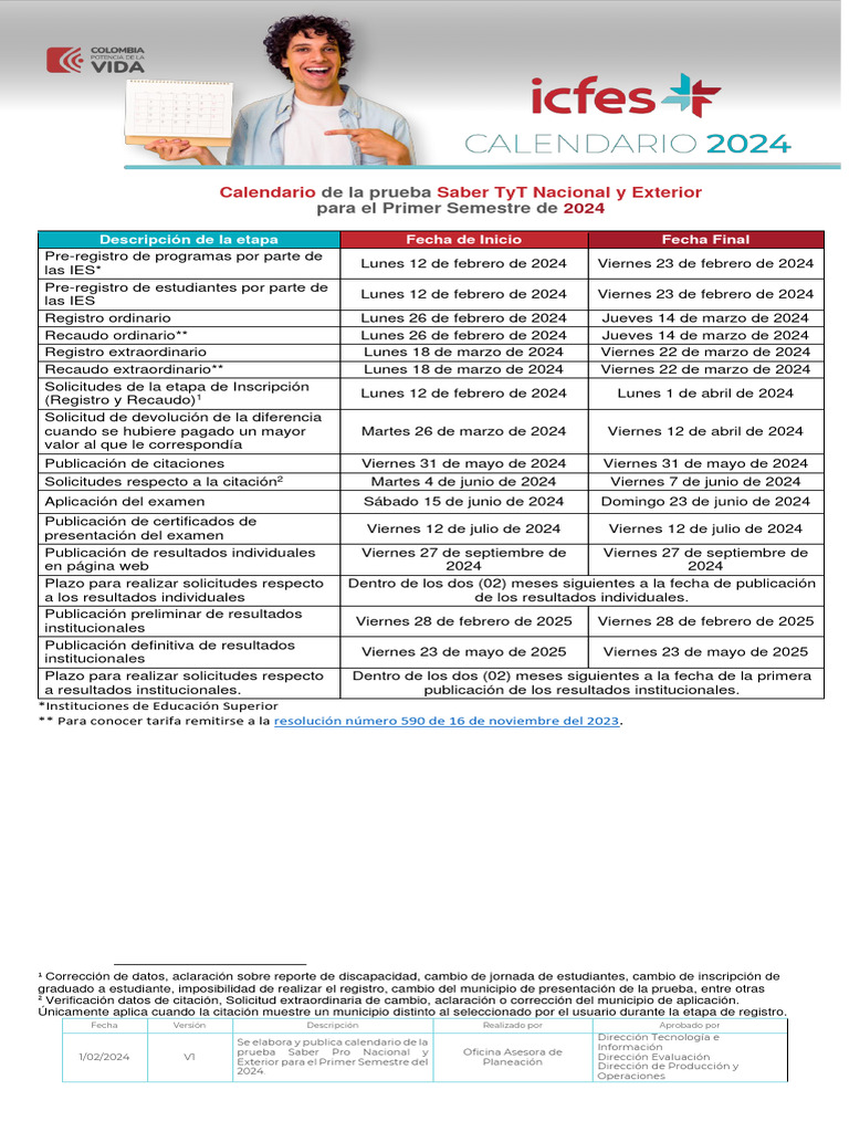 Calendario Prueba Saber Pro 2024 | PDF