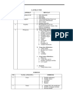 Laporan PDD Semnas Dan Perapi