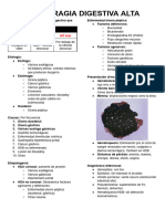 Clase 3 - Hemorragia Digestiva Alta