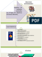 Tema 4 Generalidades Del Proceso Enfermero