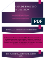 Diagrama de Proceso de Decision