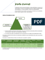 Derecho Procesal