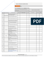 Level 1 Control Checklist (Orange) Wow