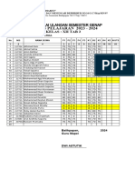 Daftar Nilai SMSTR 6 Matematika Tab 3