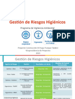 Mapa de Riesgos Hiegiénicos IX Etapa Tranque Talabre