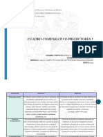 Robles - Marcela - Cuadro Comparativo - Evaluación Psicológica