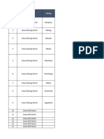 Summary Rekap PKS (Bukti Pembayaran)