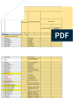 Form Validasi Untuk Desk