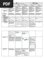 Detailed Lesson Plan in English Grade 5 | PDF | Atmosphere | Planets