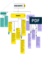 Economia Descriptiva