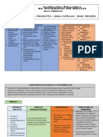 Malla Comunicativa Prejardín