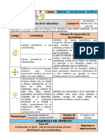 3°? 05 Las Formas de La Naturaleza (2023-2024)