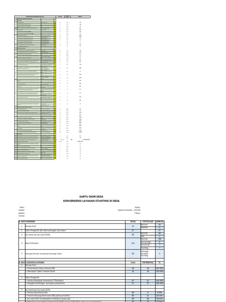 Temt - Stunting 2022 FIX | PDF