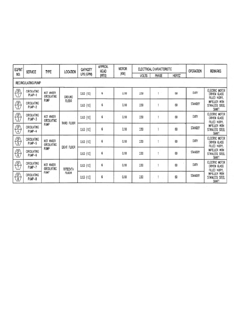 recirculating-pump-pdf