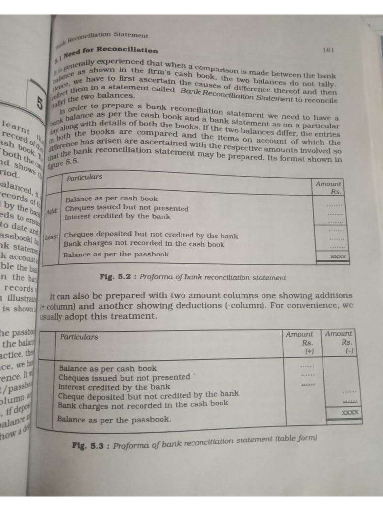 Need of Brs | PDF