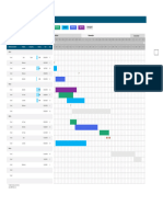 Agile Gantt chart1