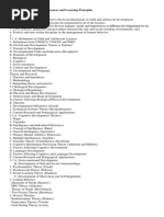 Individual Written Report in The Child and Adolescent Learners and Learning Principles