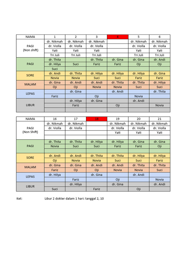 JADWAL UGD DES (Dokter-Perawat) | PDF