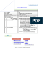 Contoh Modul TP 2 Transpor Intramembran