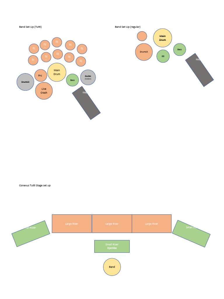 Stage Set Up PDF