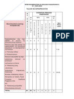 AP-5-2nd Quarter Exam with TOS