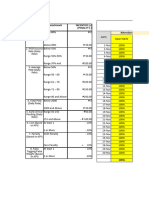 F San Jacinto - WH Monthly Kpi Table November 2023